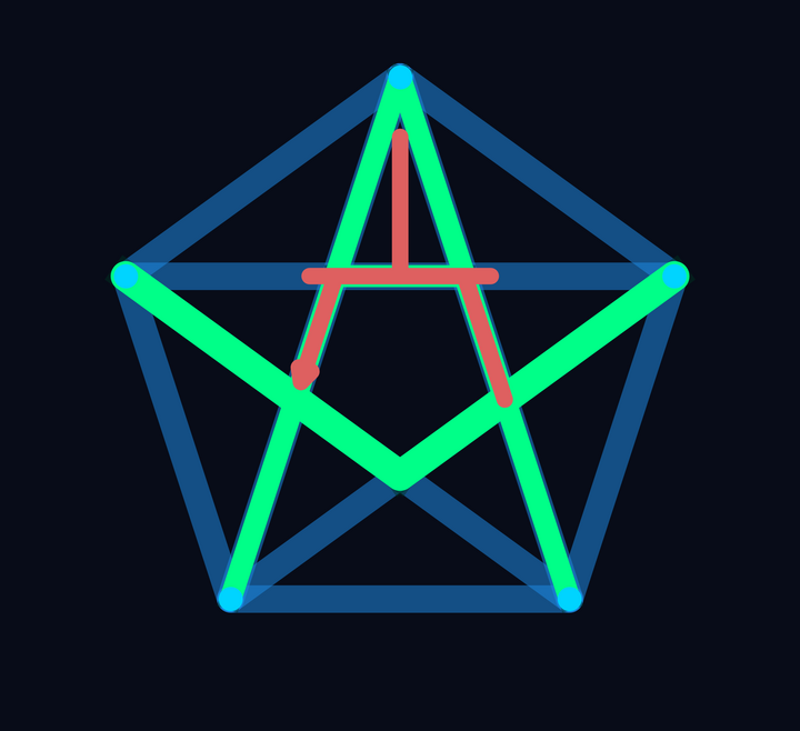 AV Logo — K5 complete graph with AV initials